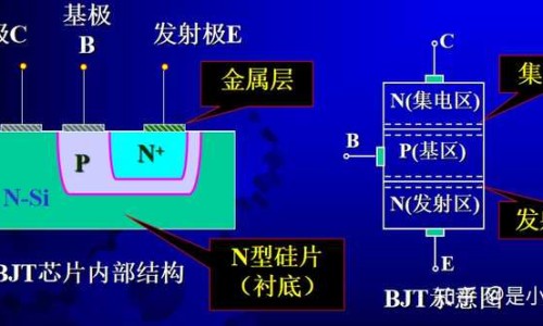 四岁的孩子学什么培训课比较好-【四岁男宝学什么兴趣班】四岁男宝学什么兴趣班 - 4岁宝宝学什么兴趣班网